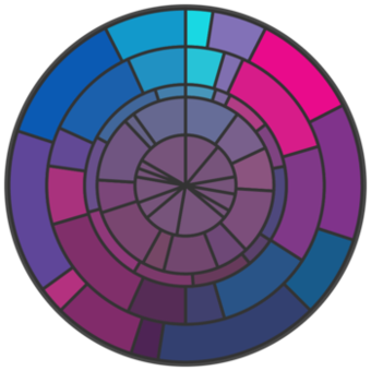 RXB Color Wheel 2